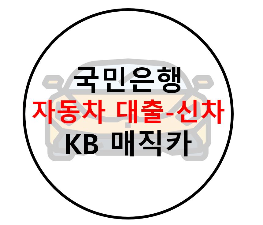 kbbank new car auto loan